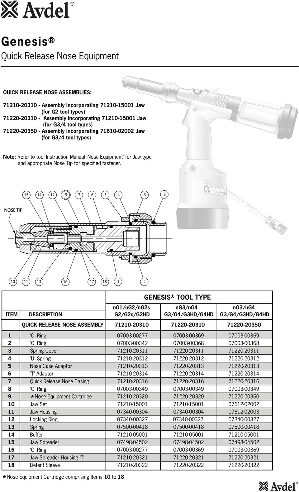 fastener.