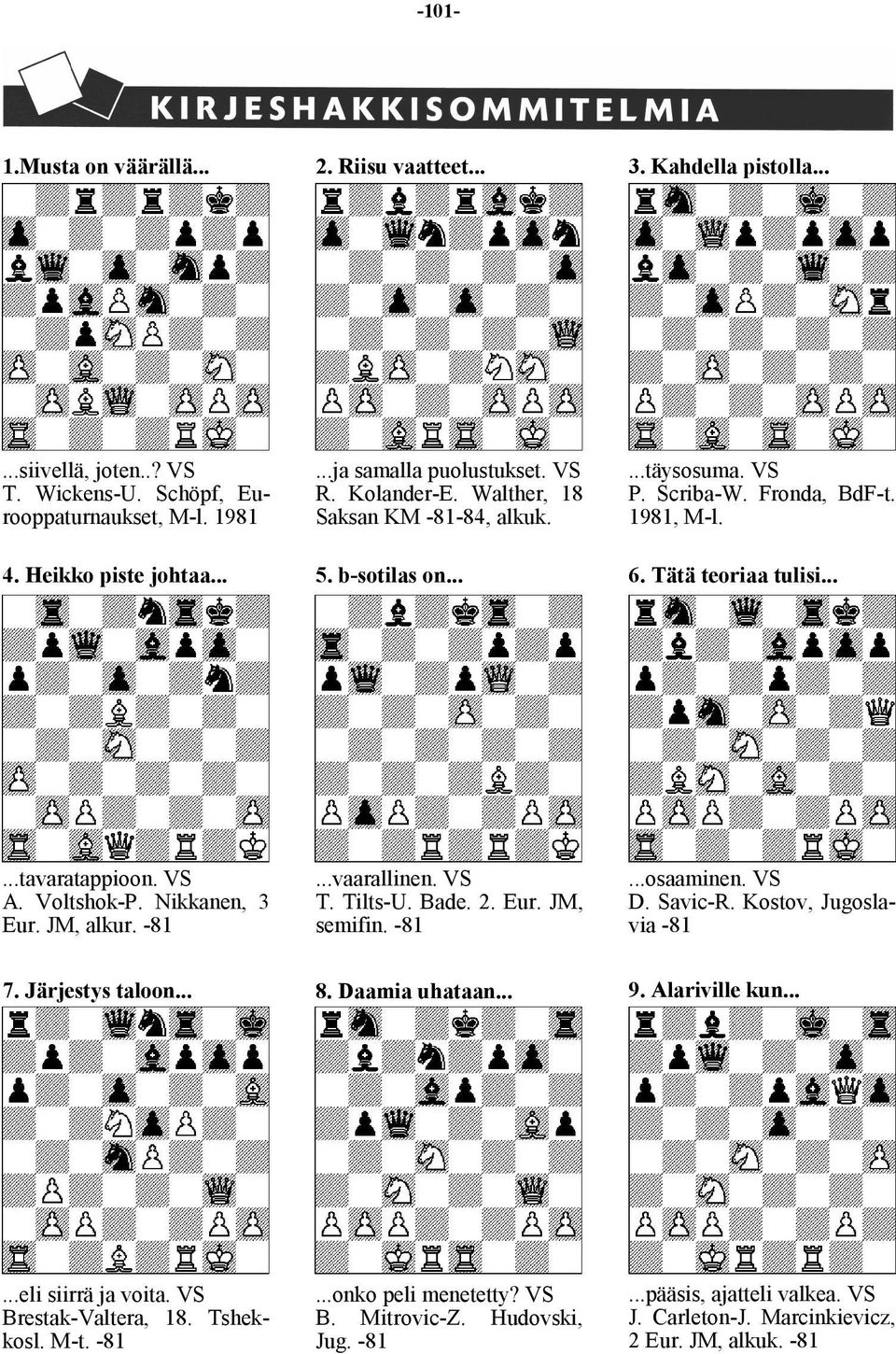 Nikkanen, 3 Eur. JM, alkur. -81...vaarallinen. VS T. Tilts-U. Bade. 2. Eur. JM, semifin. -81...osaaminen. VS D. Savic-R. Kostov, Jugoslavia -81 7. Järjestys taloon... 8. Daamia uhataan... 9.