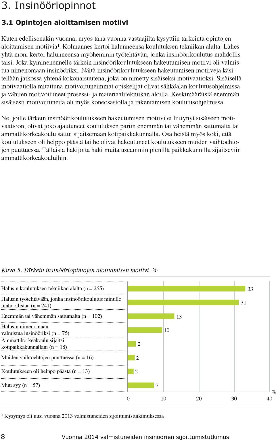 Joka kymmenennelle tärkein insinöörikoulutukseen hakeutumisen motiivi oli valmistua nimenomaan insinööriksi.