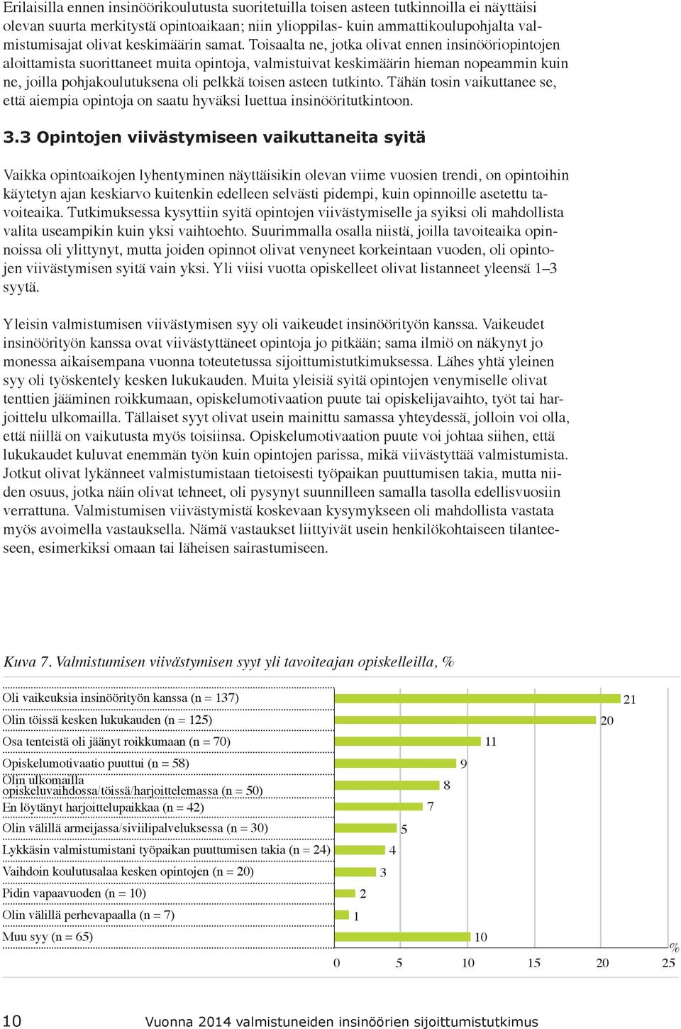 Toisaalta ne, jotka olivat ennen insinööriopintojen aloittamista suorittaneet muita opintoja, valmistuivat keskimäärin hieman nopeammin kuin ne, joilla pohjakoulutuksena oli pelkkä toisen asteen