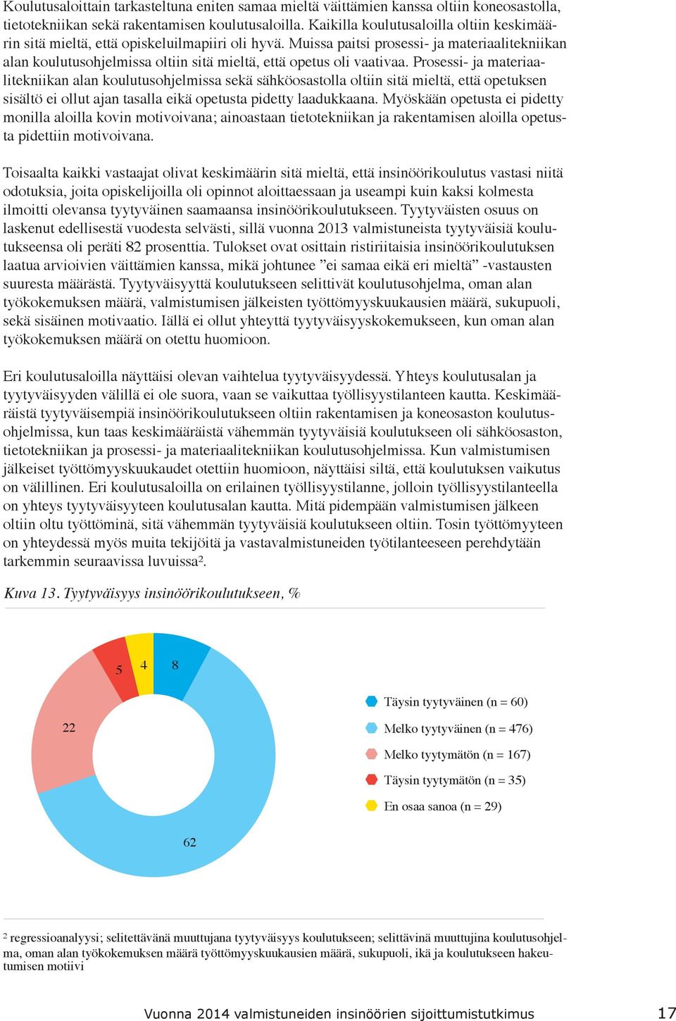 Muissa paitsi prosessi- ja materiaalitekniikan alan koulutusohjelmissa oltiin sitä mieltä, että opetus oli vaativaa.