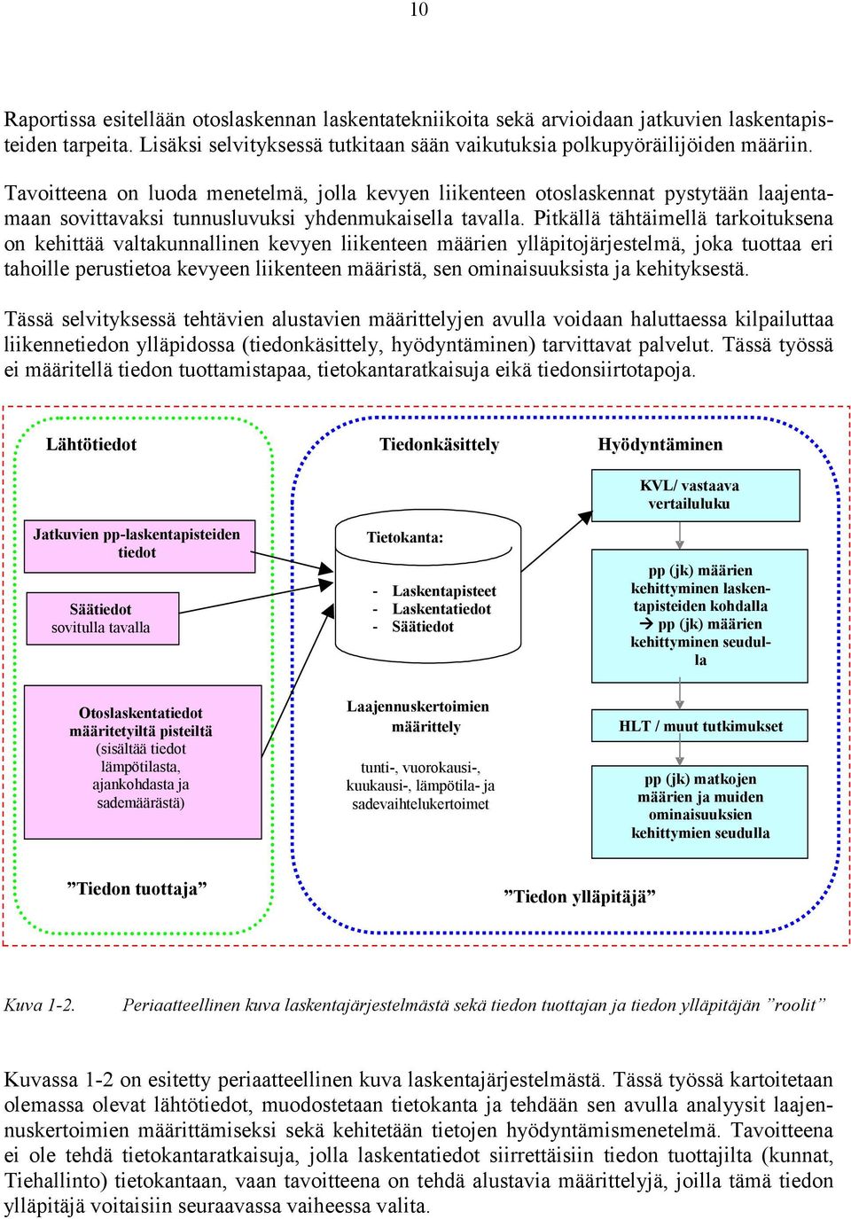 Pitkällä tähtäimellä tarkoituksena on kehittää valtakunnallinen kevyen liikenteen määrien ylläpitojärjestelmä, joka tuottaa eri tahoille perustietoa kevyeen liikenteen määristä, sen ominaisuuksista