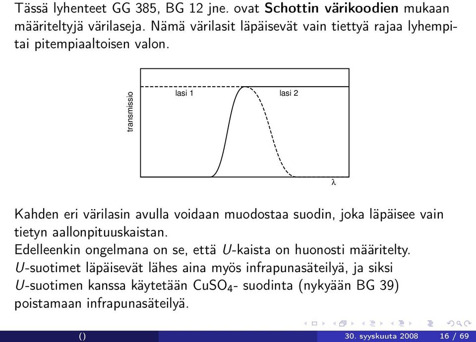 transmissio lasi 1 lasi 2 λ Kahden eri värilasin avulla voidaan muodostaa suodin, joka läpäisee vain tietyn aallonpituuskaistan.