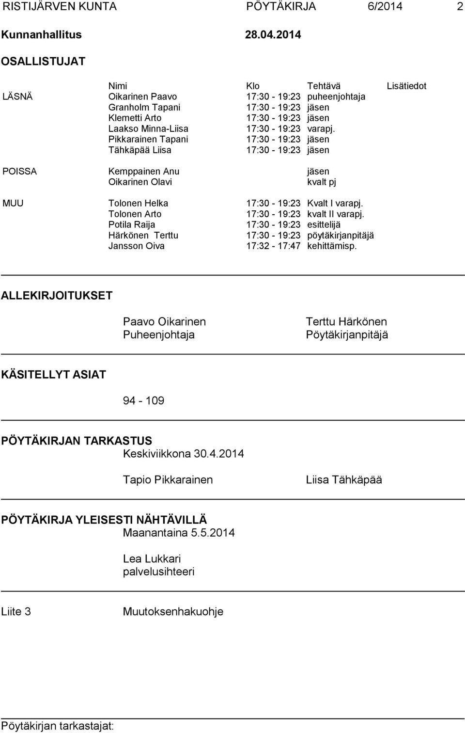 Pikkarainen Tapani 17:30-19:23 jäsen Tähkäpää Liisa 17:30-19:23 jäsen POISSA Kemppainen Anu jäsen Oikarinen Olavi kvalt pj MUU Tolonen Helka 17:30-19:23 Kvalt I varapj.