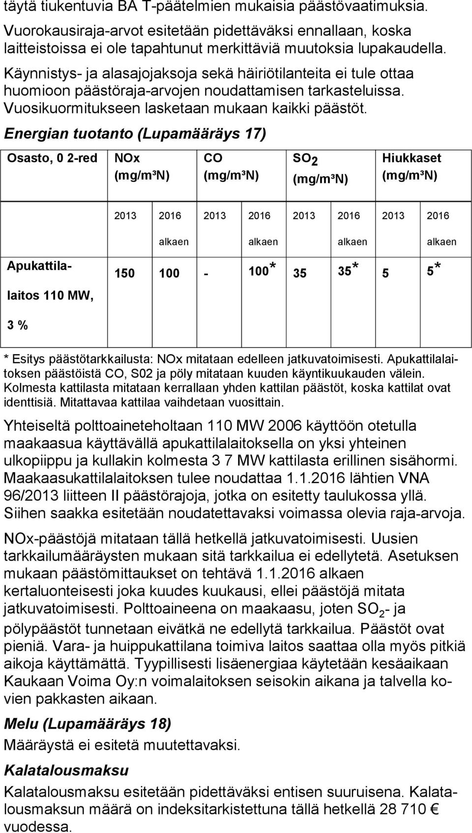 Energian tuotanto (Lupamääräys 17) Osasto, 0 2-red NOx (mg/m³n) CO (mg/m³n) SO 2 (mg/m³n) Hiukkaset (mg/m³n) 2013 2016 2013 2016 2013 2016 2013 2016 Apukattilalaitos 110 MW, alkaen alkaen alkaen