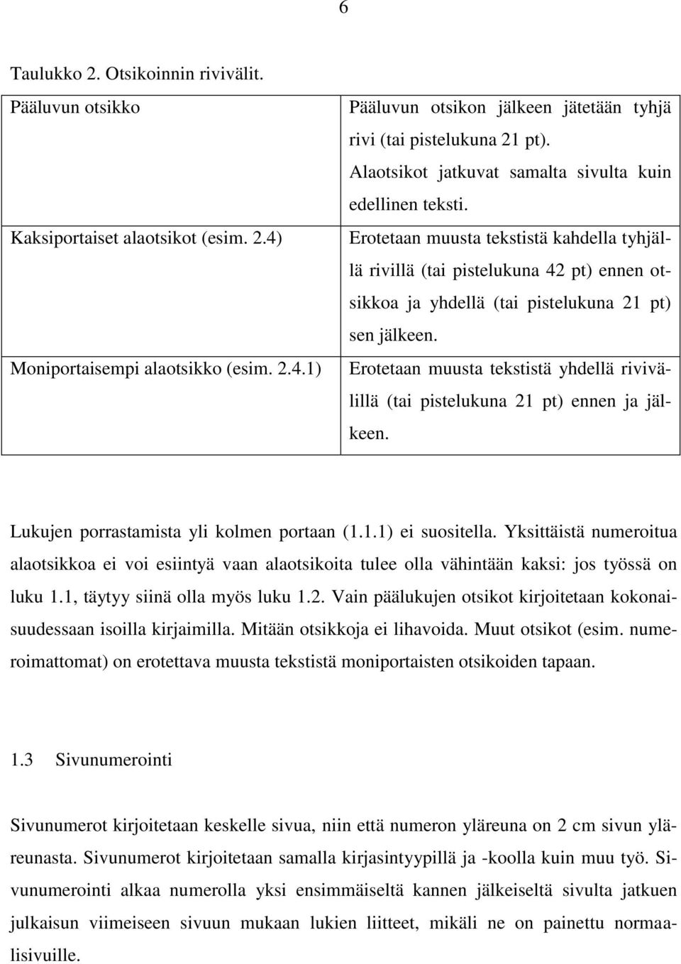 Erotetaan muusta tekstistä yhdellä rivivälillä (tai pistelukuna 21 pt) ennen ja jälkeen. Lukujen porrastamista yli kolmen portaan (1.1.1) ei suositella.