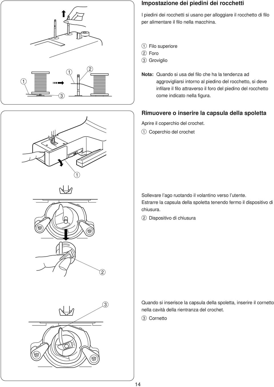 del rocchetto come indicato nella figura. Rimuovere o inserire la capsula della spoletta Aprire il coperchio del crochet.