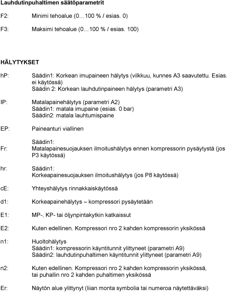 ei käytössä) Säädin 2: Korkean lauhdutinpaineen hälytys (parametri A3) IP: Matalapainehälytys (parametri A2) Säädin1: matala imupaine (esias.