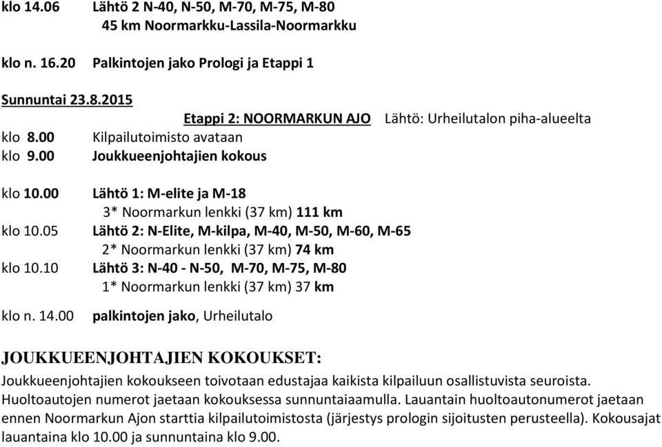 05 Lähtö 2: N-Elite, M-kilpa, M-40, M-50, M-60, M-65 2* Noormarkun lenkki (37 km) 74 km klo 10.10 Lähtö 3: N-40 - N-50, M-70, M-75, M-80 1* Noormarkun lenkki (37 km) 37 km klo n. 14.