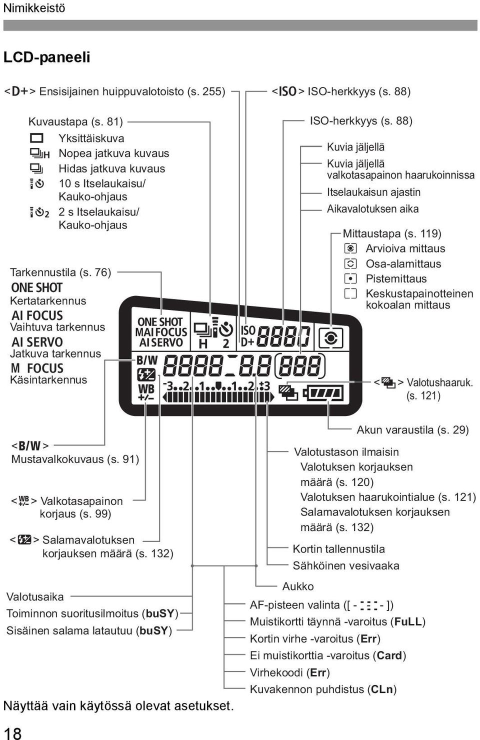 76) X Kertatarennus 9 Vaihtuva tarennus Z Jatuva tarennus 4 L Käsintarennus <g> ISO-heryys (s. 88) ISO-heryys (s.