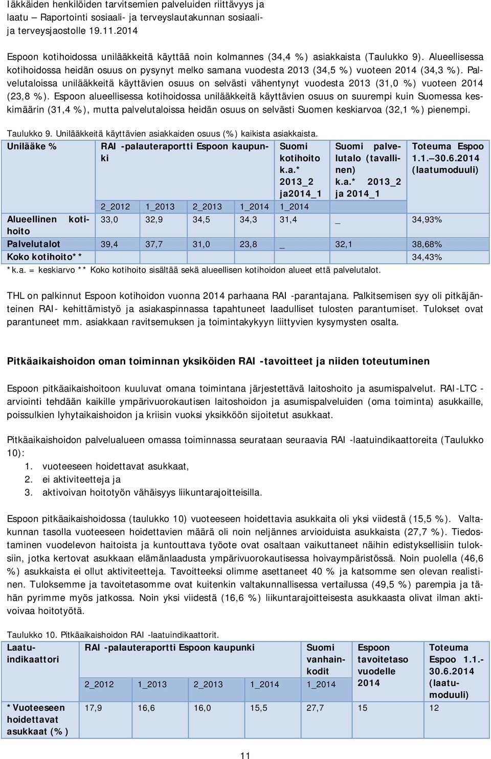 Espoon alueellisessa kotihoidossa unilääkkeitä käyttävien osuus on suurempi kuin Suomessa keskimäärin (31,4 %), mutta palvelutaloissa heidän osuus on selvästi Suomen keskiarvoa (32,1 %) pienempi.