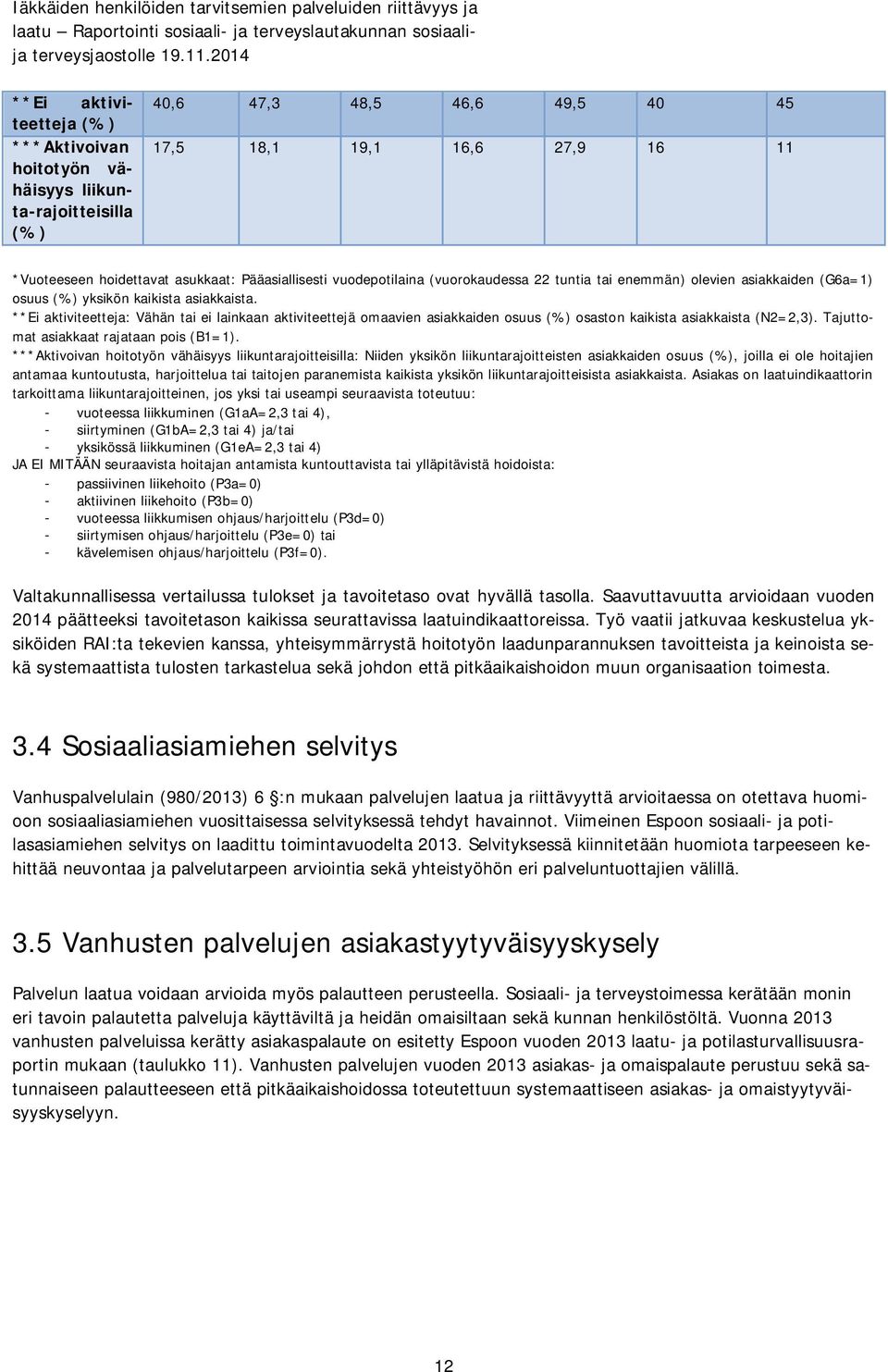 **Ei aktiviteetteja: Vähän tai ei lainkaan aktiviteettejä omaavien asiakkaiden osuus (%) osaston kaikista asiakkaista (N2=2,3). Tajuttomat asiakkaat rajataan pois (B1=1).