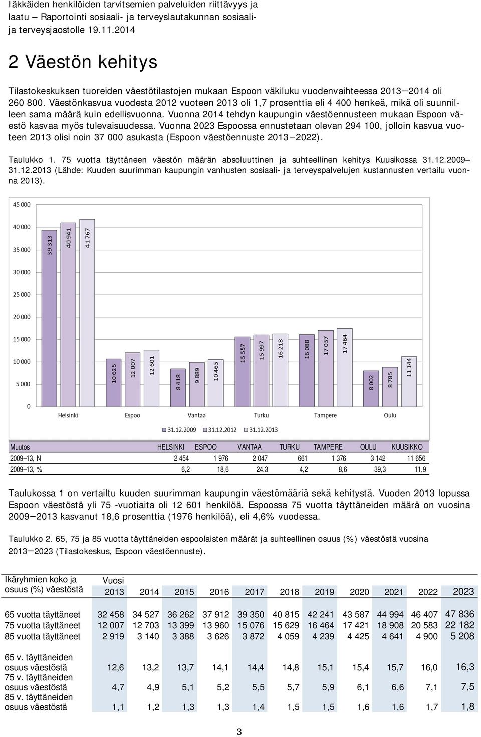 Vuonna 2014 tehdyn kaupungin väestöennusteen mukaan Espoon väestö kasvaa myös tulevaisuudessa.