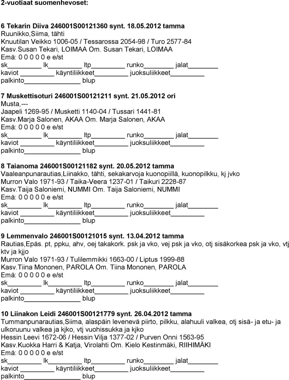 Marja Salonen, AKAA 8 Taianoma 246001S00121182 synt. 20.05.
