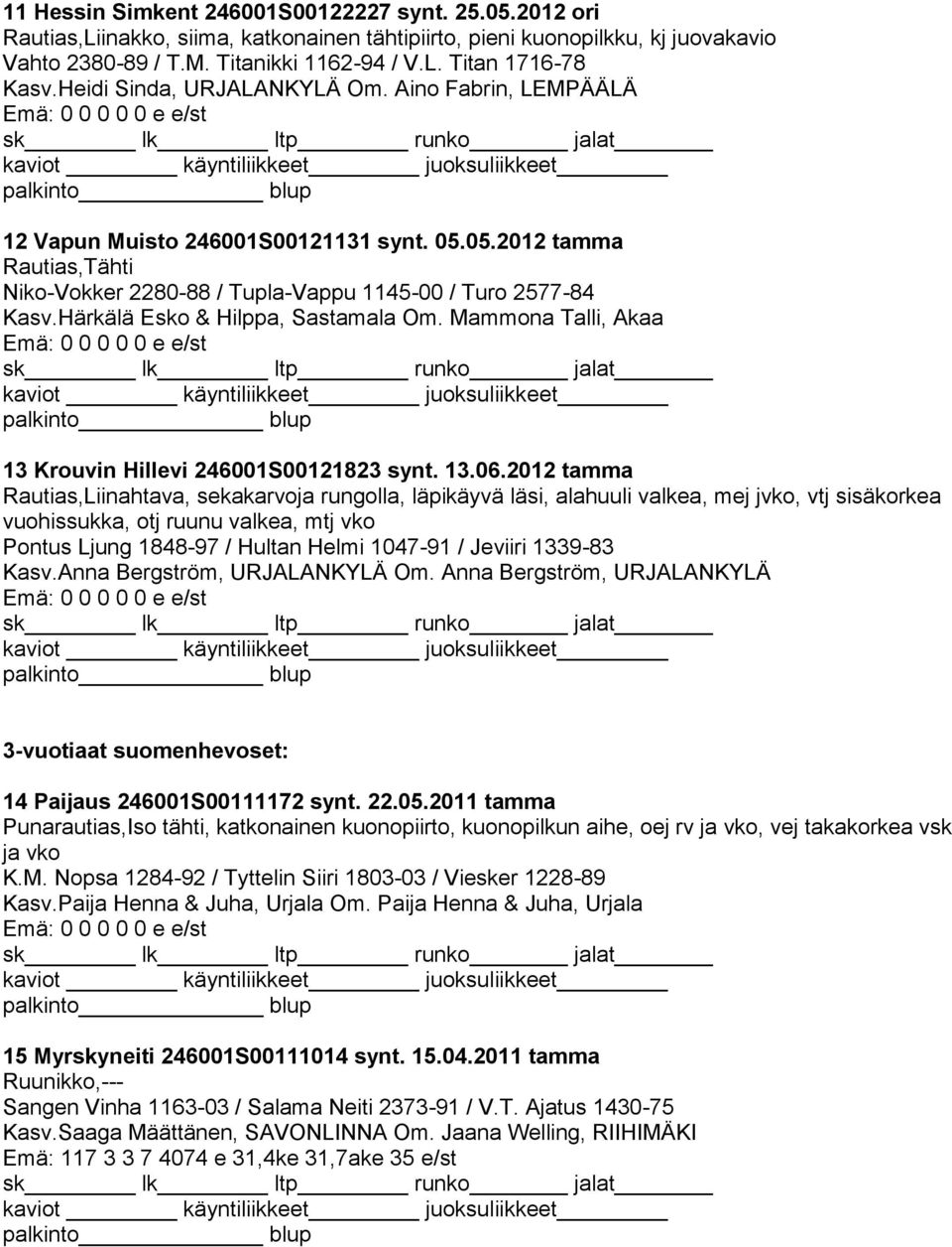 Härkälä Esko & Hilppa, Sastamala Om. Mammona Talli, Akaa 13 Krouvin Hillevi 246001S00121823 synt. 13.06.