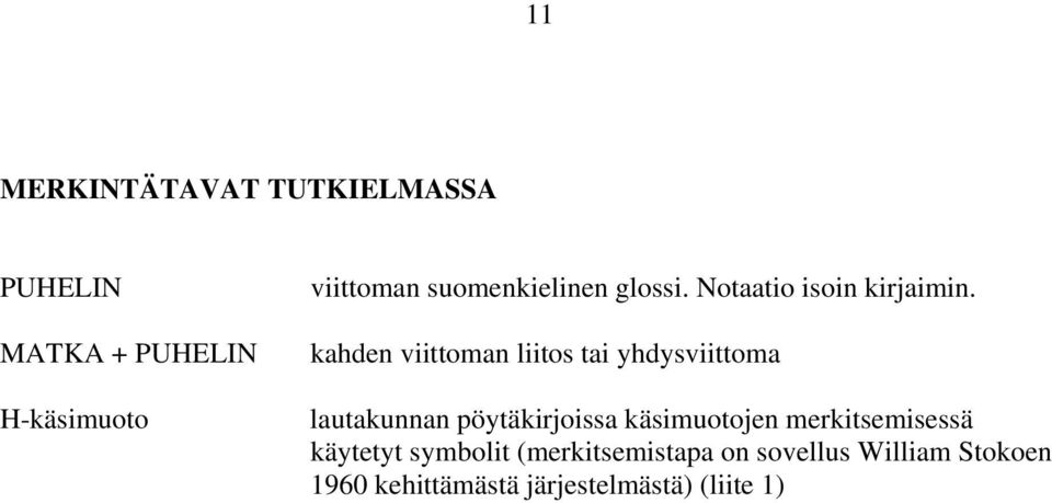 kahden viittoman liitos tai yhdysviittoma lautakunnan pöytäkirjoissa käsimuotojen