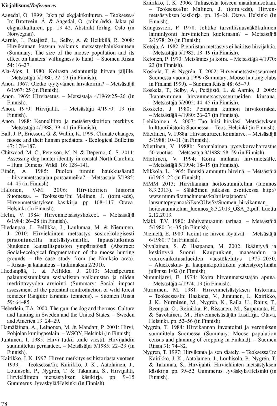 Ala-Ajo, I. 19: Koirata aiantuntija hirven jäljille. Metätäjä 5/19: 22 23 (in Finnih). Anon. 1967: Oletko tyytyväinen hirvikoiriin? Metätäjä 6/1967: 25 (in Finnih). Anon. 1969: Hirviaetu.