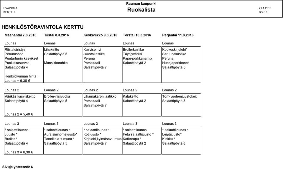 2016 Keskiviikko 9.3.