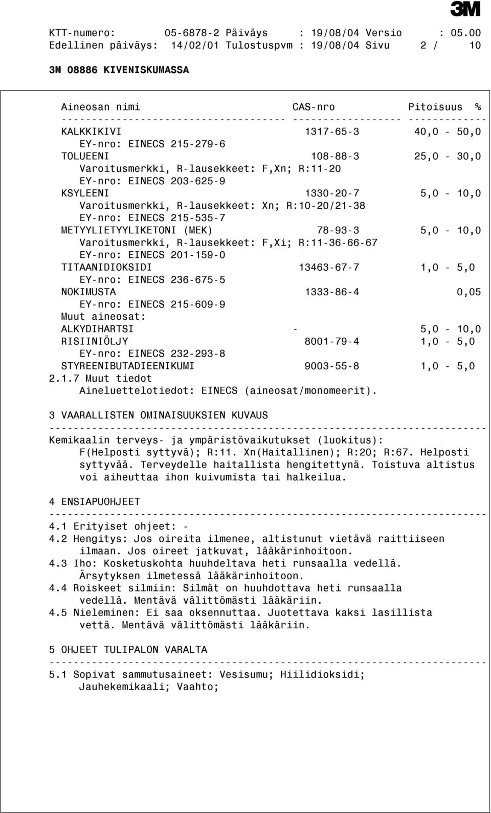 EY-nro: EINECS 215-535-7 METYYLIETYYLIKETONI (MEK) 78-93-3 5,0-10,0 Varoitusmerkki, R-lausekkeet: F,Xi; R:11-36-66-67 EY-nro: EINECS 201-159-0 TITAANIDIOKSIDI 13463-67-7 1,0-5,0 EY-nro: EINECS