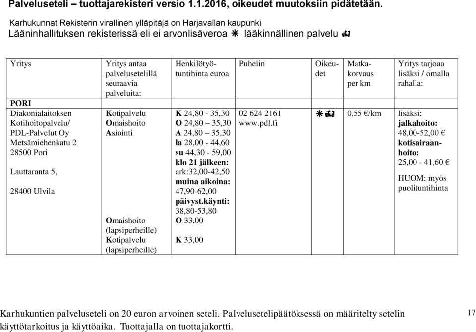 24,80-35,30 O 24,80 35,30 A 24,80 35,30 la 28,00-44,60 su 44,30-59,00 klo 21 jälkeen: ark:32,00-42,50 muina