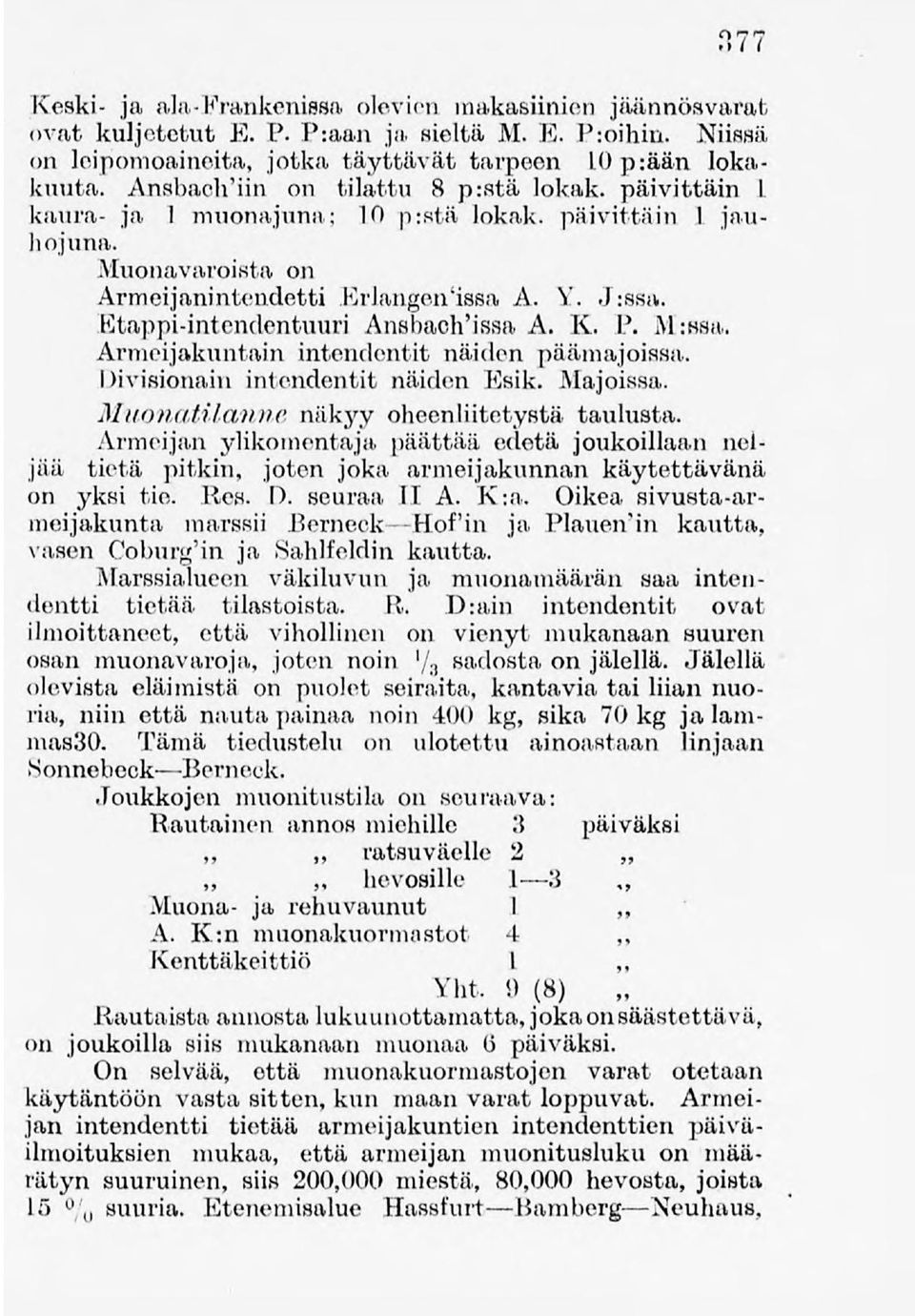 fttappi-intendentuuri Ansbach'issa A. K. P. M:ssa. Armeijakuntain intendentit näiden päämajoissa. Divisiouain intendentit näiden Esik. Majoissa. Muoncttilanne näk3 r y oheenliitetystä taulusta.