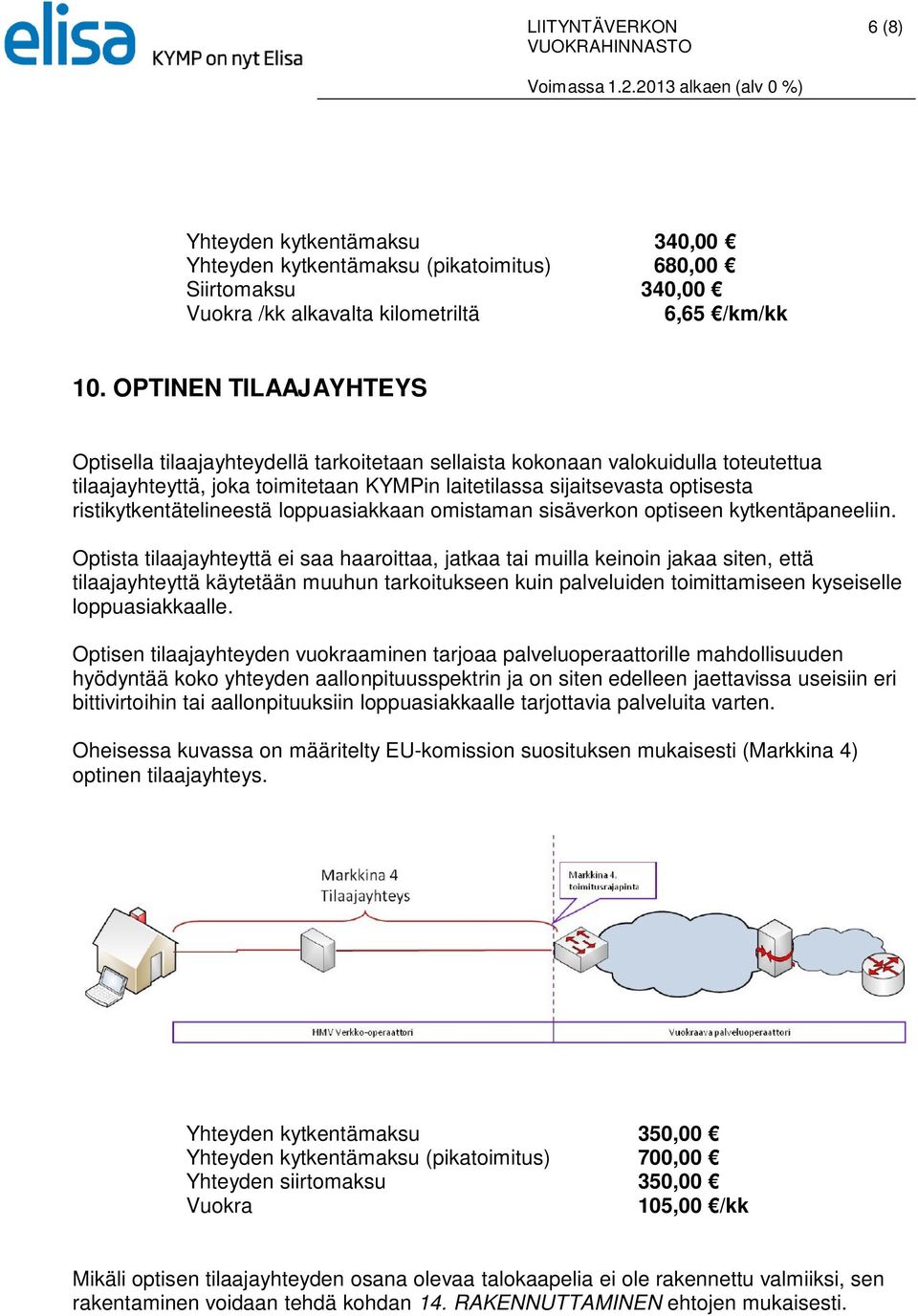 ristikytkentätelineestä loppuasiakkaan omistaman sisäverkon optiseen kytkentäpaneeliin.