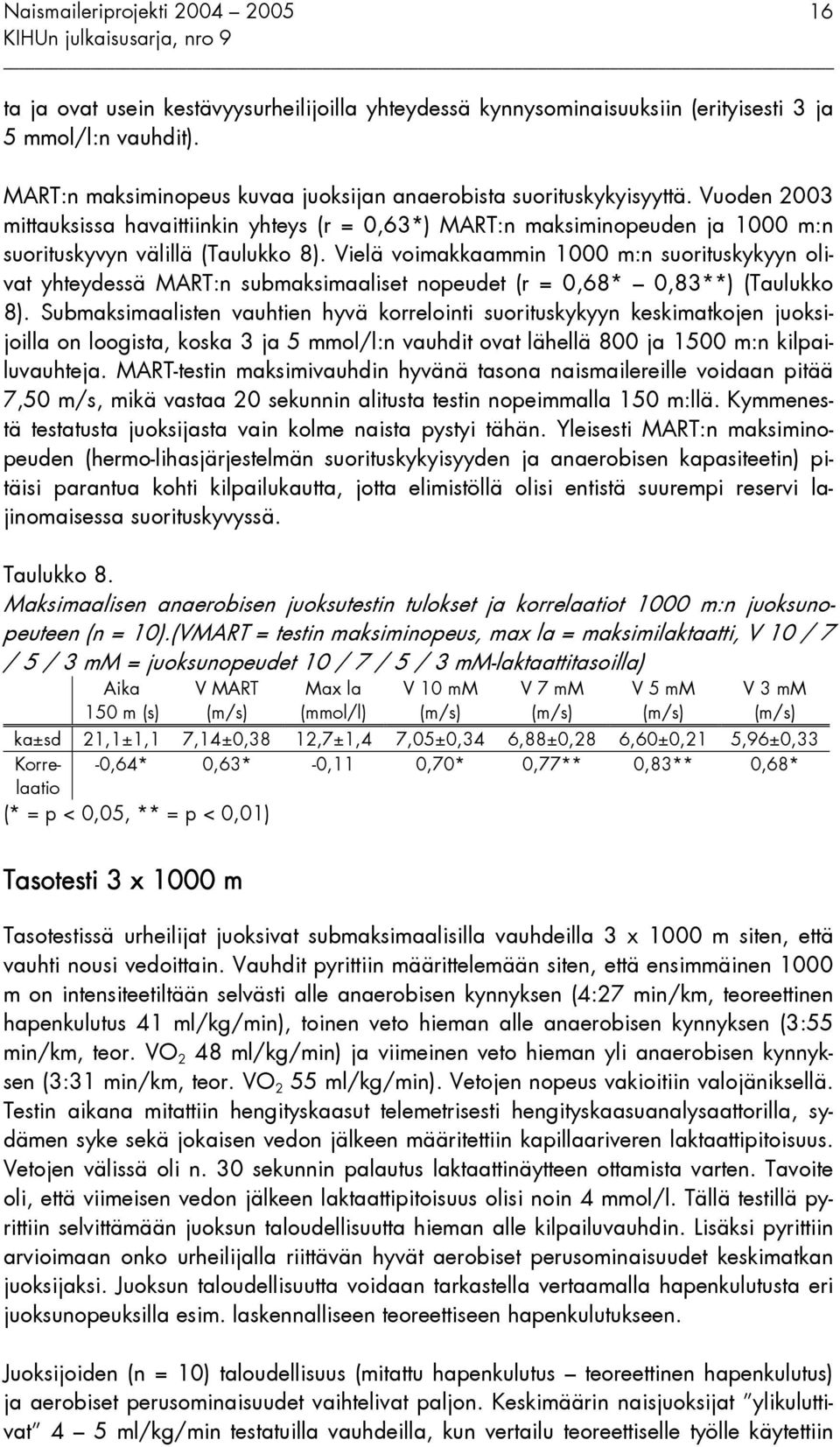 Vielä voimakkaammin 1000 m:n suorituskykyyn olivat yhteydessä MART:n submaksimaaliset nopeudet (r = 0,68* 0,83**) (Taulukko 8).