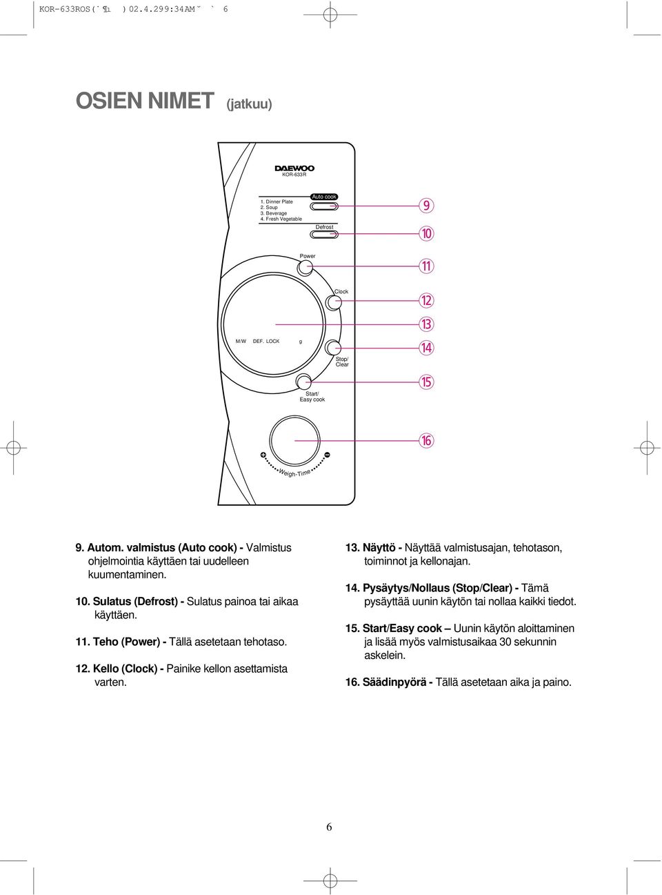 Sulatus (Defrost) - Sulatus painoa tai aikaa käyttäen. 11. Teho (Power) - Tällä asetetaan tehotaso. 12. Kello (Clock) - Painike kellon asettamista varten. 13.