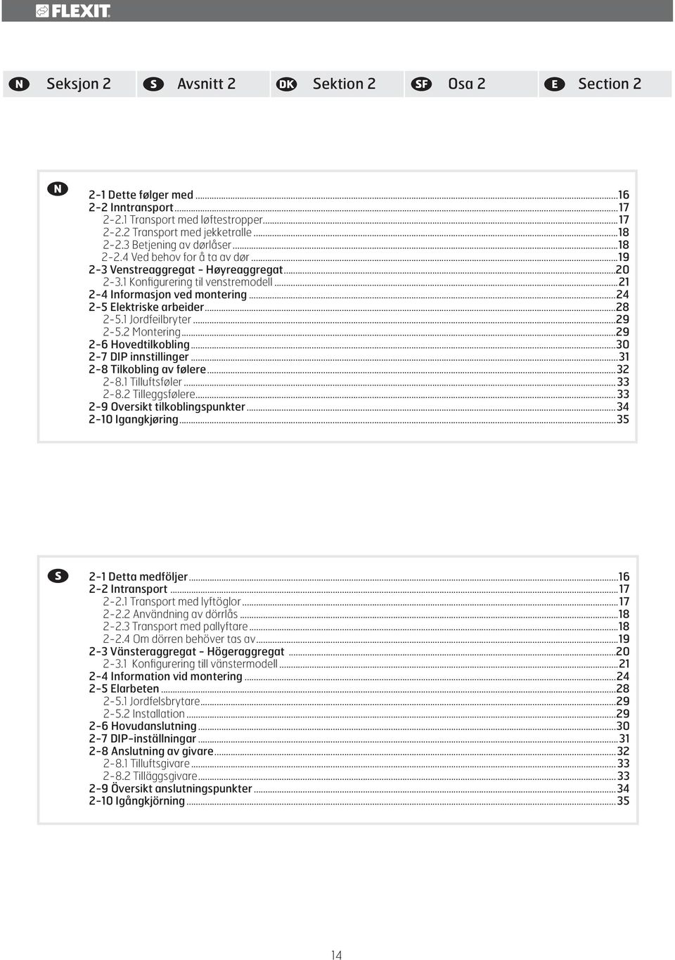 1 Jordfeilbryter...29 2-5.2 Montering...29 2-6 Hovedtilkobling...30 2-7 DIP innstillinger...31 2-8 Tilkobling av følere...32 2-8.1 Tilluftsføler... 33 2-8.2 Tilleggsfølere.