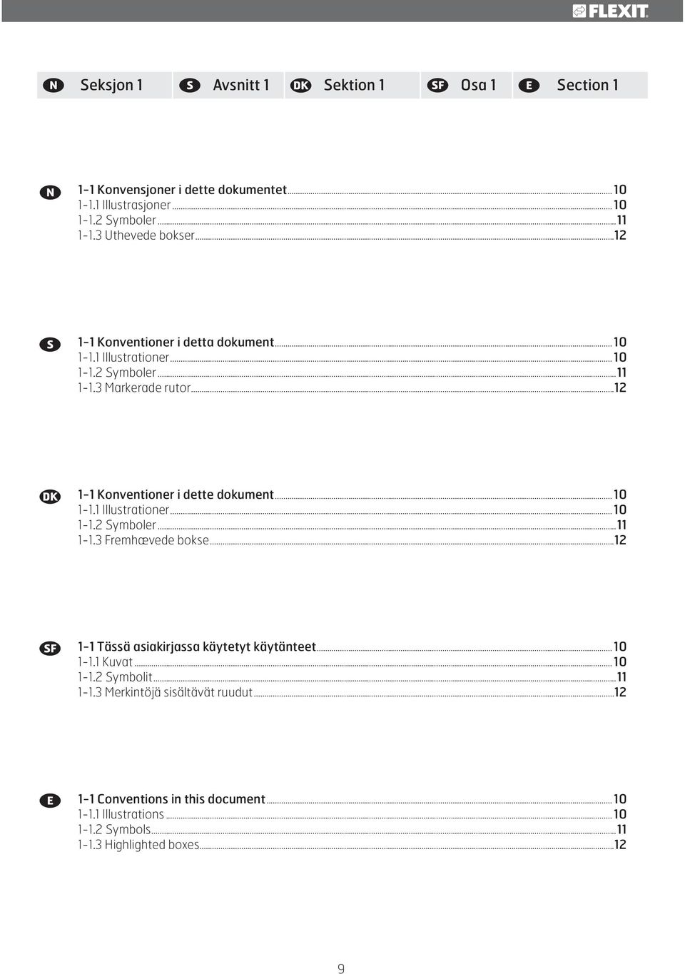 .. 10 1-1.1 Illustrationer... 10 1-1.2 Symboler...11 1-1.3 Fremhævede bokse...12 1-1 Tässä asiakirjassa käytetyt käytänteet... 10 1-1.1 Kuvat... 10 1-1.2 Symbolit.