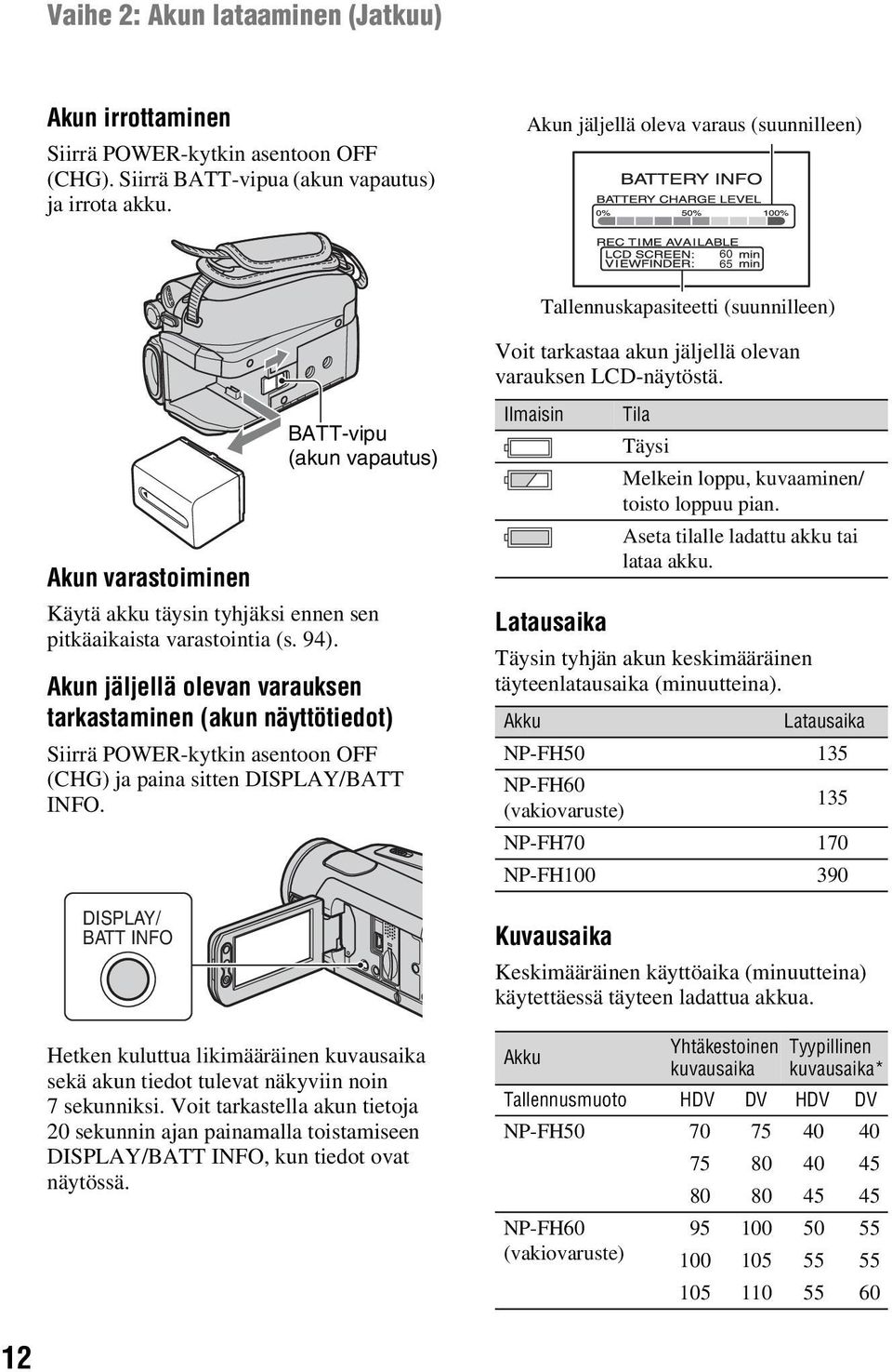 BATT-vipu (akun vapautus) Akun varastoiminen Käytä akku täysin tyhjäksi ennen sen pitkäaikaista varastointia (s. 94).