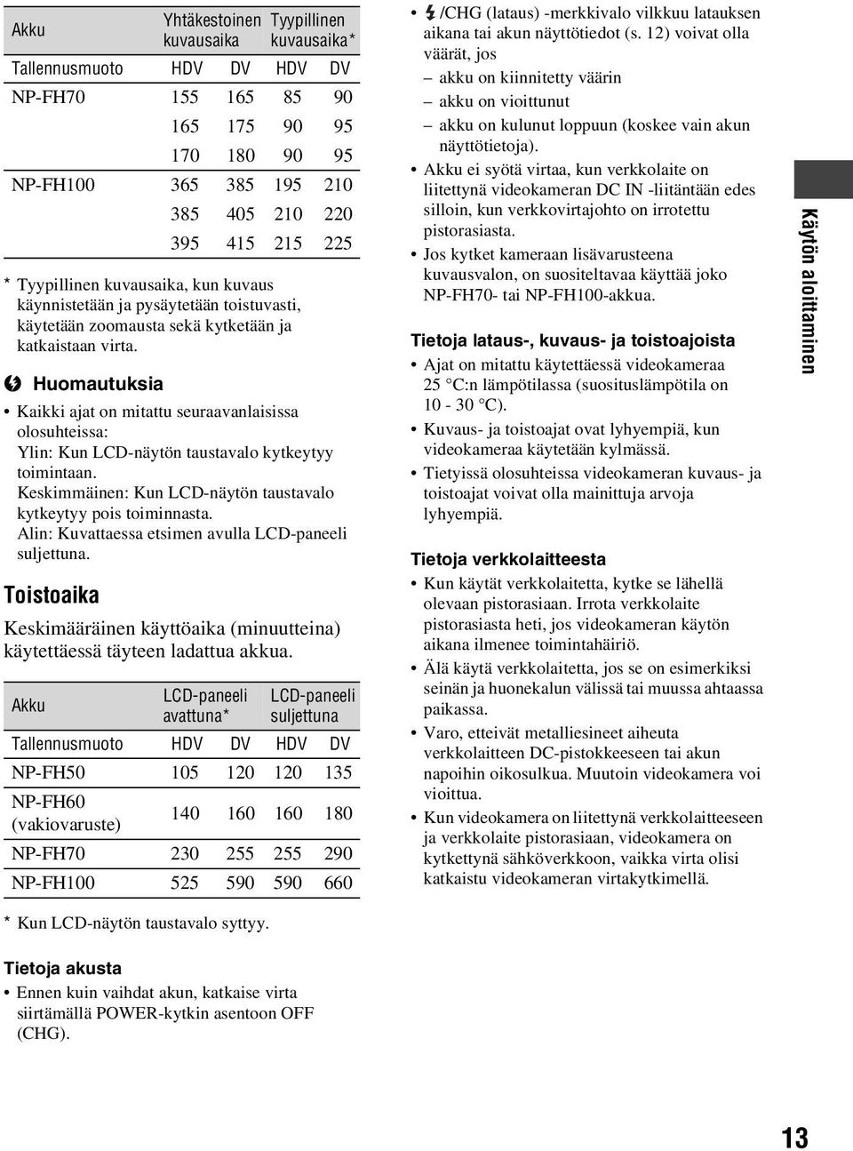 Keskimmäinen: Kun LCD-näytön taustavalo kytkeytyy pois toiminnasta. Alin: Kuvattaessa etsimen avulla LCD-paneeli suljettuna.