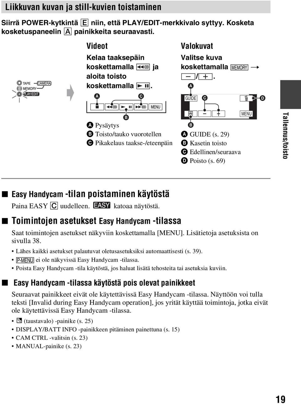 A GUIDE C t D B A Pysäytys B Toisto/tauko vuorotellen C Pikakelaus taakse-/eteenpäin B A GUIDE (s. 29) B Kasetin toisto C Edellinen/seuraava D Poisto (s.