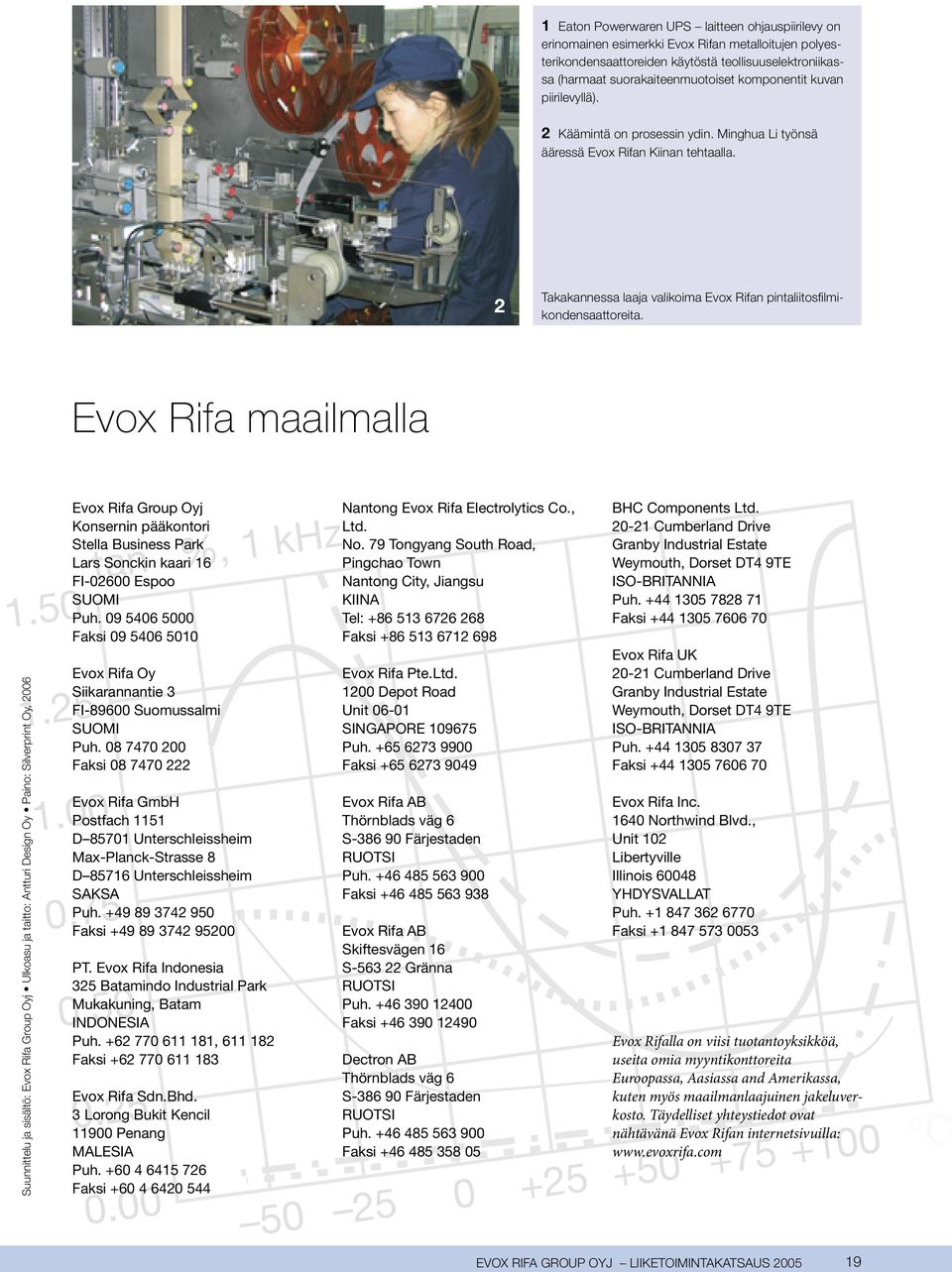 Evox Rifa maailmalla Suunnittelu ja sisältö: Evox Rifa Group Oyj Ulkoasu ja taitto: Antturi Design Oy Paino: Silverprint Oy, 2006 Evox Rifa Group Oyj Konsernin pääkontori Stella Business Park Lars