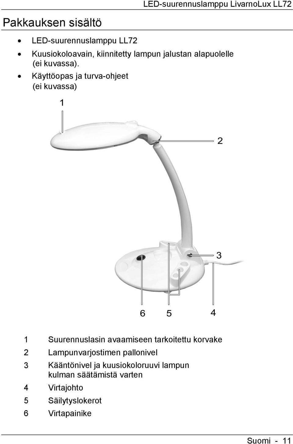 Käyttöopas ja turva-ohjeet (ei kuvassa) 1 Suurennuslasin avaamiseen tarkoitettu korvake 2