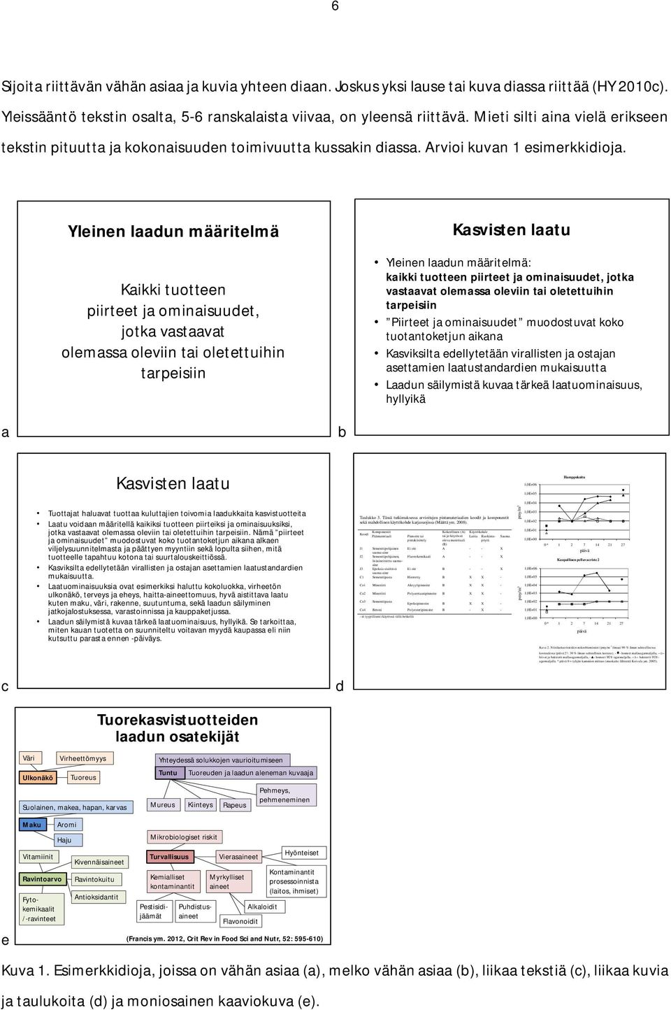 Yleinen laadun määritelmä Kaikki tuotteen piirteet ja ominaisuudet, jotka vastaavat olemassa oleviin tai oletettuihin tarpeisiin Kasvisten laatu Yleinen laadun määritelmä: kaikki tuotteen piirteet ja