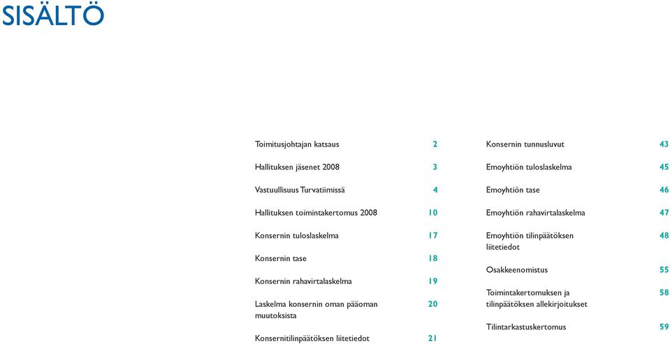 Konsernin tase Konsernin rahavirtalaskelma Laskelma konsernin oman pääoman muutoksista Konsernitilinpäätöksen liitetiedot 17 18 19 20