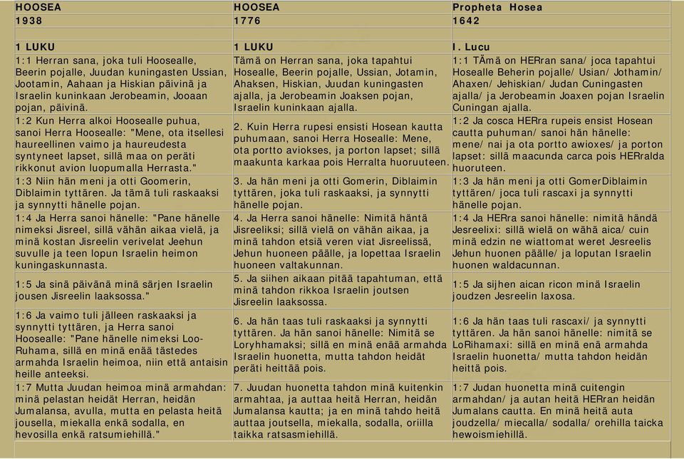 Jotamin, Hosealle Beherin pojalle/ Usian/ Jothamin/ Jootamin, Aahaan ja Hiskian päivinä ja Israelin kuninkaan Jerobeamin, Jooaan pojan, päivinä.