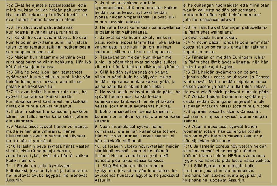 7:4 Kaikki he ovat avionrikkojia; he ovat kuin leipojan sytyttämä uuni: hän jättää tulen kohentamatta taikinan sotkemisesta sen happanemiseen asti.