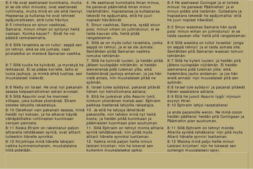 8:6 Sillä Israelista se on tullut: seppä sen on tehnyt, eikä se ole jumala, vaan pirstaleiksi on menevä Samarian vasikka. 8:7 Sillä tuulta he kylvävät, ja myrskyä he leikkaavat.