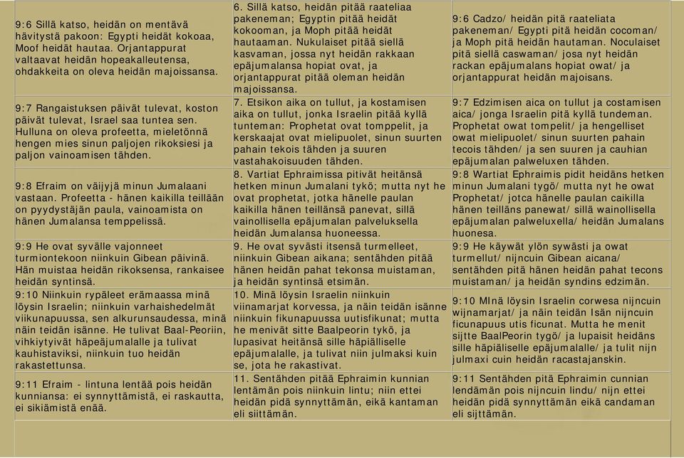 9:8 Efraim on väijyjä minun Jumalaani vastaan. Profeetta - hänen kaikilla teillään on pyydystäjän paula, vainoamista on hänen Jumalansa temppelissä.