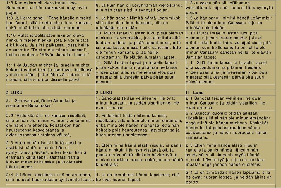 1:10 Mutta israelilaisten luku on oleva niinkuin meren hiekka, jota ei voi mitata eikä lukea.