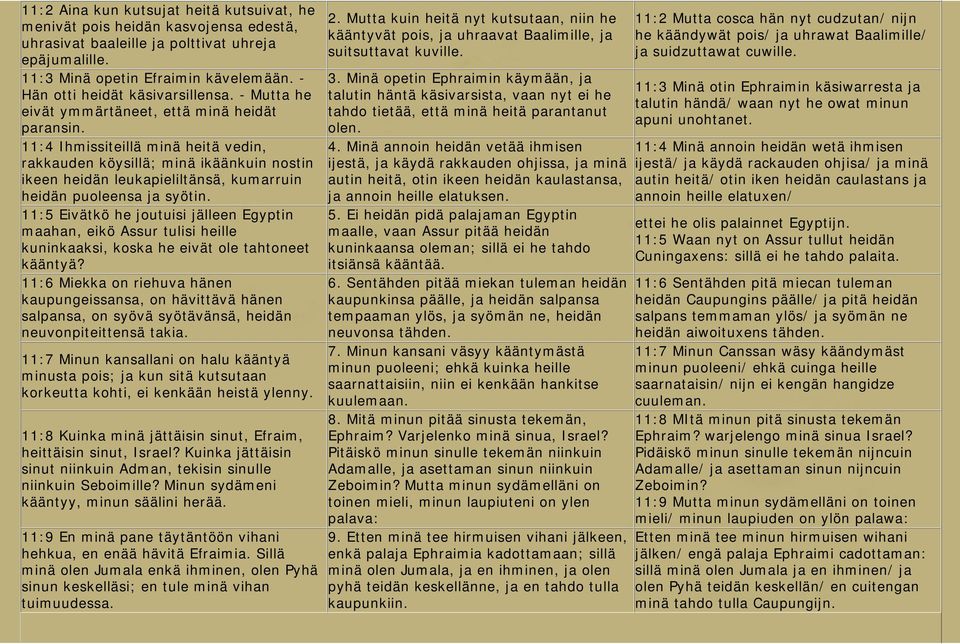 11:4 Ihmissiteillä minä heitä vedin, rakkauden köysillä; minä ikäänkuin nostin ikeen heidän leukapieliltänsä, kumarruin heidän puoleensa ja syötin.