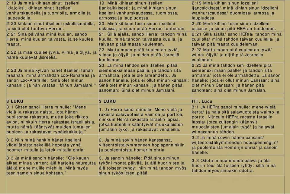 2:23 Ja minä kylvän hänet itselleni tähän maahan, minä armahdan Loo-Ruhamaa ja sanon Loo-Ammille: 'Sinä olet minun kansani'; ja hän vastaa: 'Minun Jumalani.'" 19.