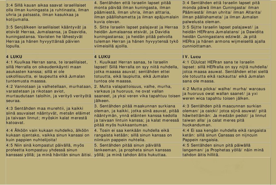 Sentähden että Israelin lapset pitää monta päivää ilman kuningasta, ilman päämiestä, ilman uhria, ilman alttaria, ilman päällishametta ja ilman epäjumalain kuvia olevan. 5.