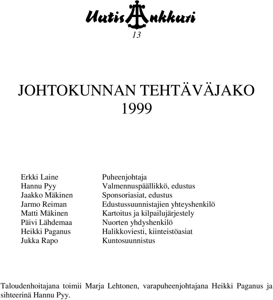 Edustussuunnistajien yhteyshenkilö Kartoitus ja kilpailujärjestely Nuorten yhdyshenkilö Halikkoviesti,