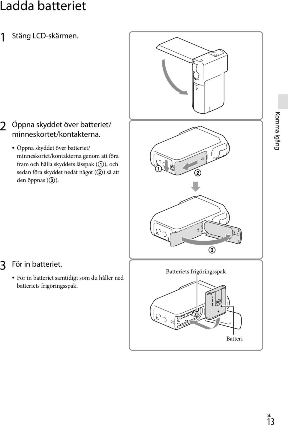 låsspak (), och sedan föra skyddet nedåt något () så att den öppnas ().