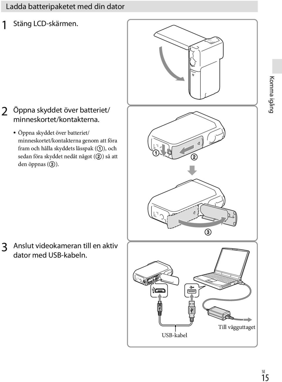 Komma igång Öppna skyddet över batteriet/ minneskortet/kontakterna genom att föra fram och