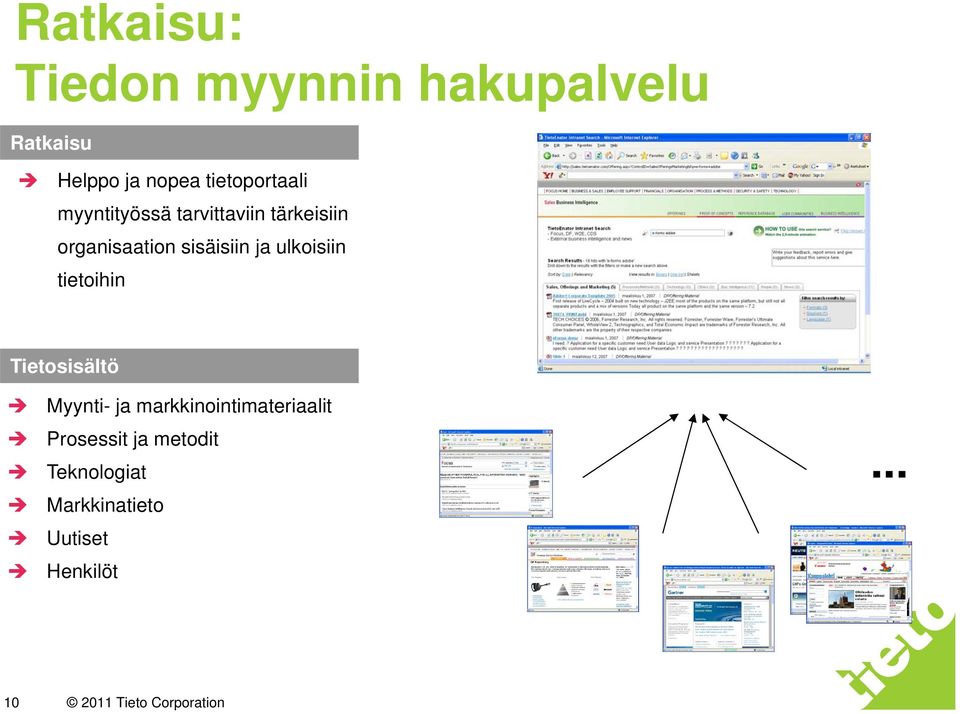 sisäisiin ja ulkoisiin tietoihin Tietosisältö Myynti- ja