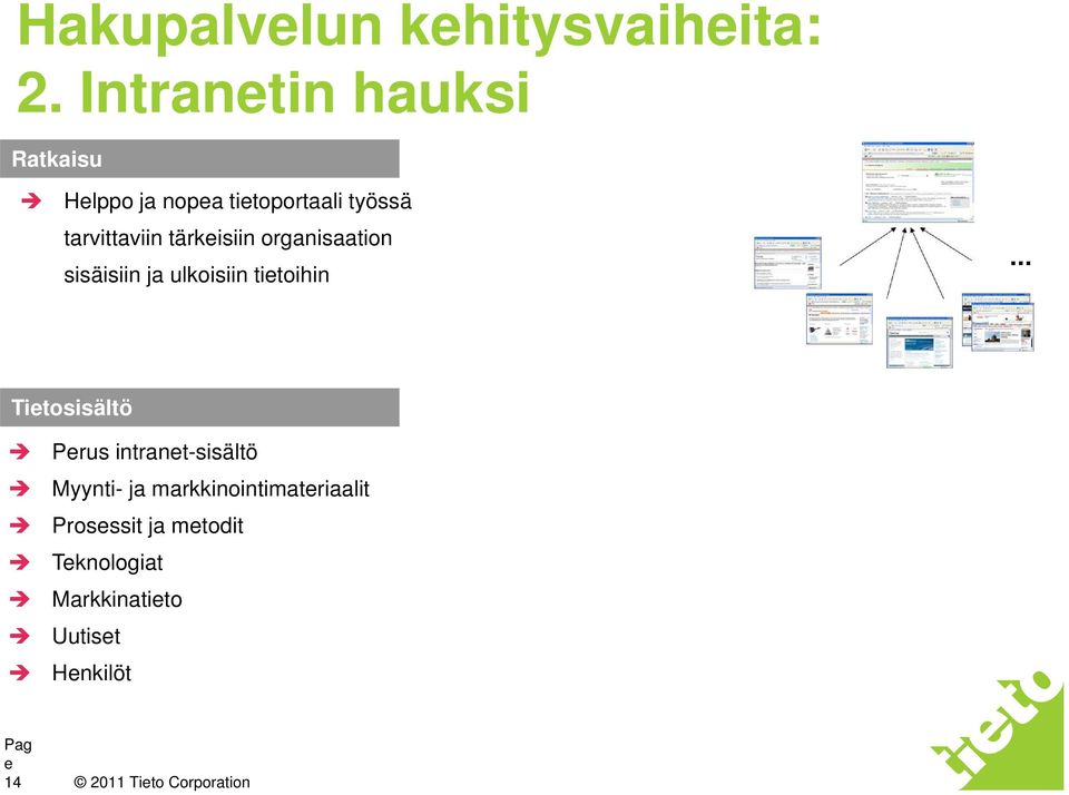 tärkeisiin organisaation sisäisiin ja ulkoisiin tietoihin Tietosisältö Perus